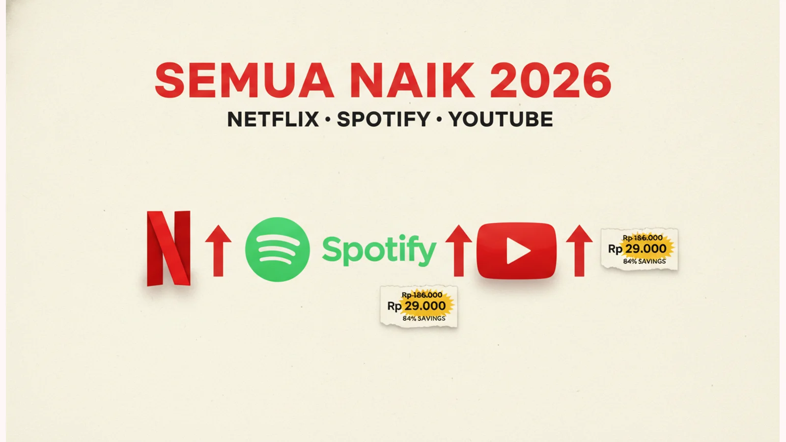 Harga Langganan Naik 2026: Netflix, Spotify, YouTube