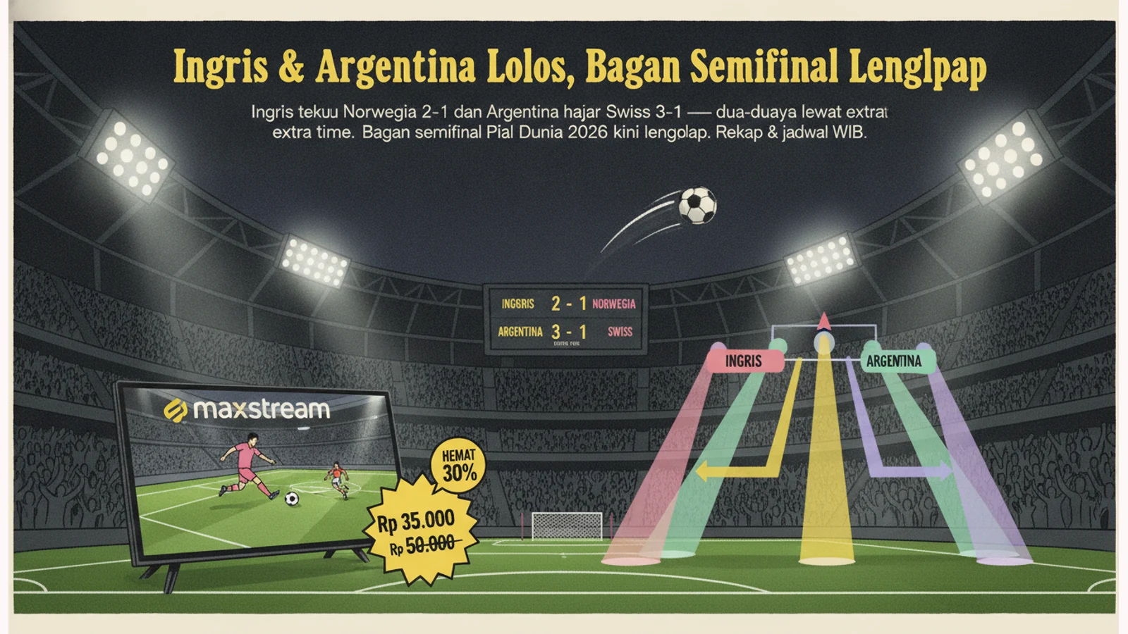 Inggris & Argentina Lolos, Bagan Semifinal Lengkap