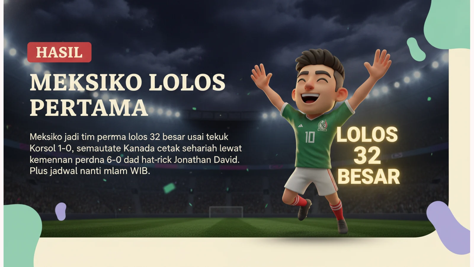 Meksiko Lolos Pertama, Kanada Pesta 6-0 ke Qatar