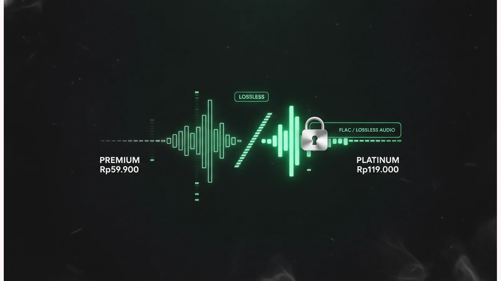 Spotify Lossless Indonesia 2026: Kenapa Harus Platinum?