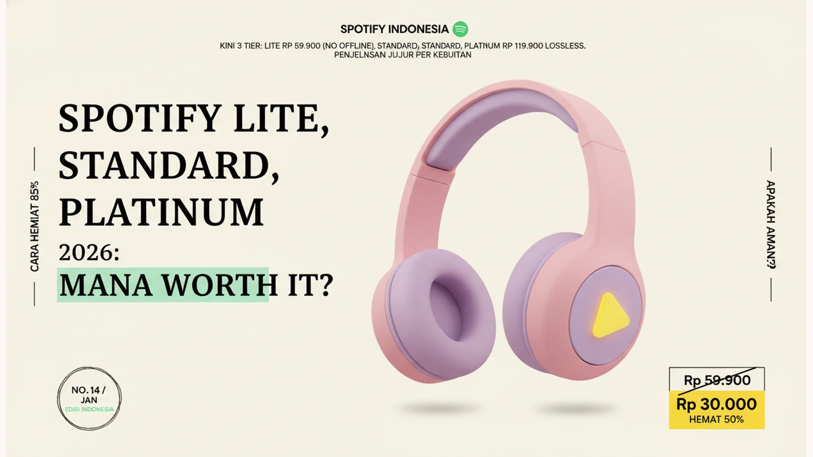 Spotify Lite, Standard, Platinum 2026: Mana Worth It?