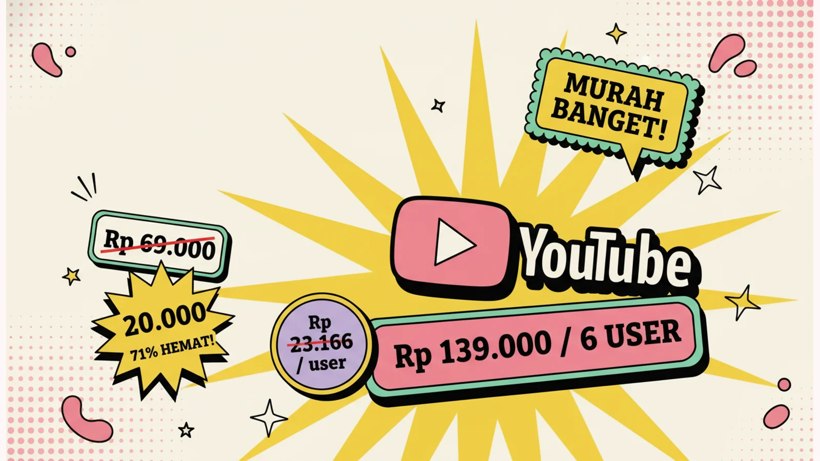 YouTube Premium Family Indonesia 2026: 6 User Worth? | Literally Apps
