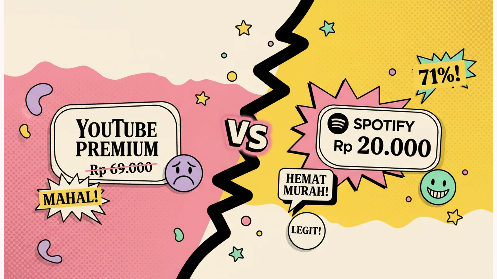YouTube Premium vs Spotify 2026: Pilih Mana? | Literally